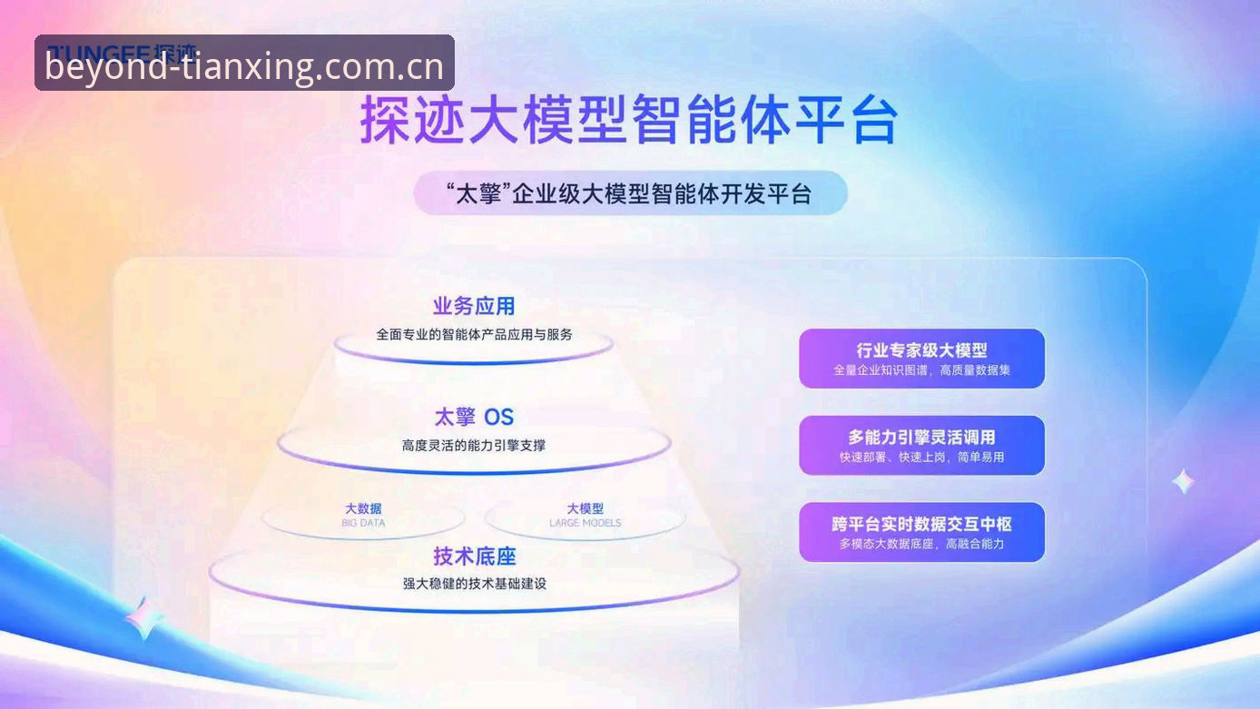 天行体育平台v2.1.2深度分析：最新版下载使用全指南与体验实录